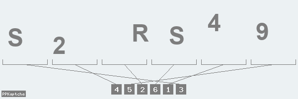 Код подтверждения