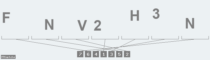 Код подтверждения
