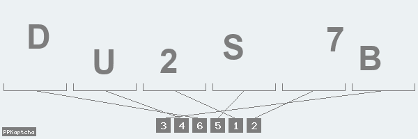 Код подтверждения
