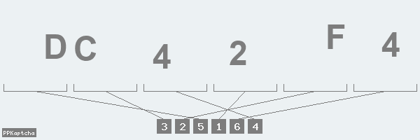Код подтверждения