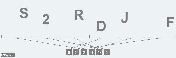 Код подтверждения
