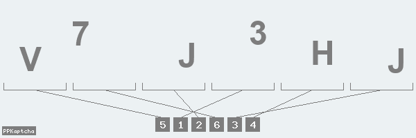 Код подтверждения