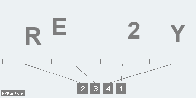 Код подтверждения