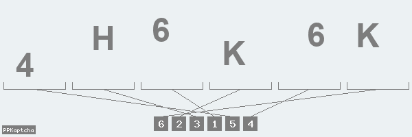 Код подтверждения
