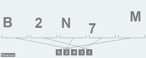 Код подтверждения