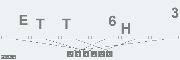 Код подтверждения