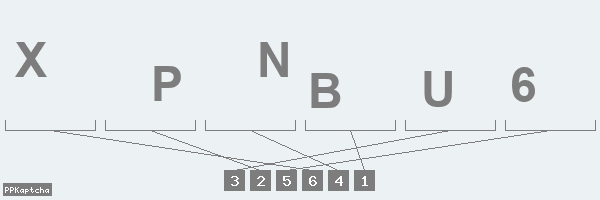 Код подтверждения