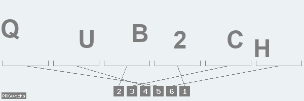 Код подтверждения