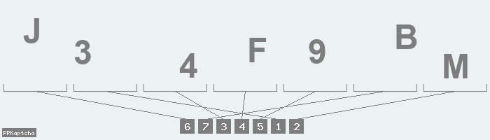 Код подтверждения