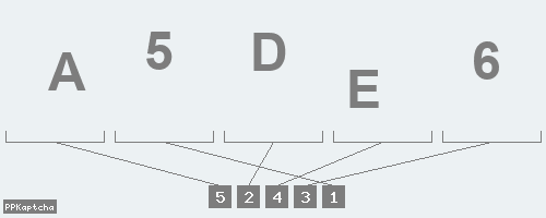 Код подтверждения