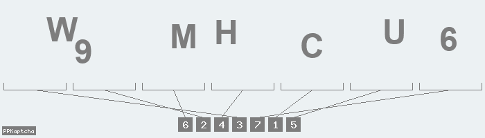 Код подтверждения