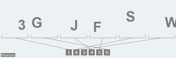 Код подтверждения