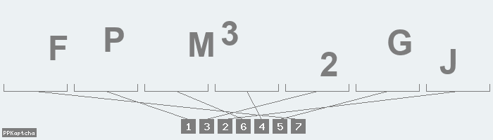 Код подтверждения
