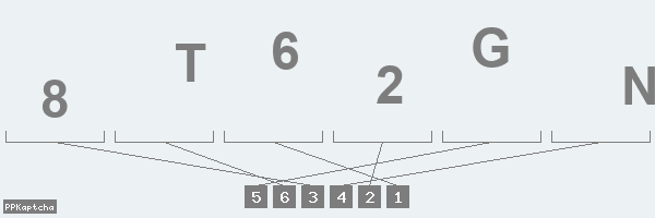 Код подтверждения