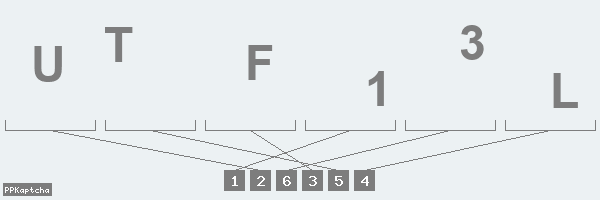 Код подтверждения