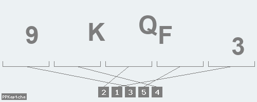 Код подтверждения