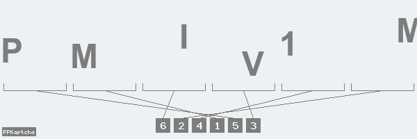 Код подтверждения