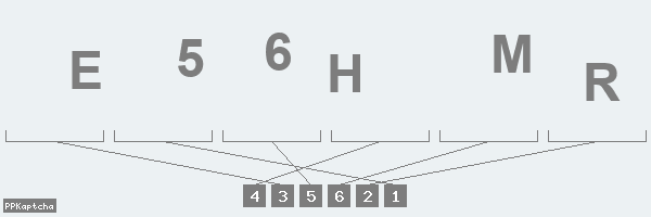 Код подтверждения