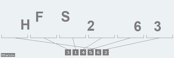 Код подтверждения