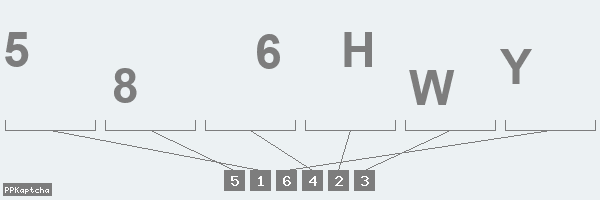 Код подтверждения