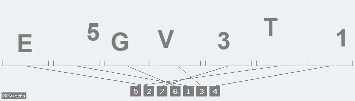 Код подтверждения
