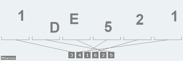 Код подтверждения