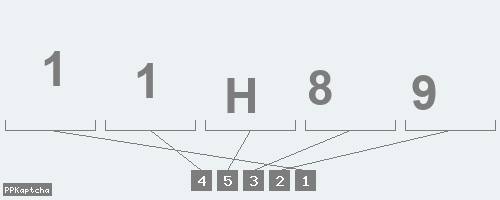 Код подтверждения