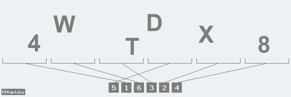 Код подтверждения