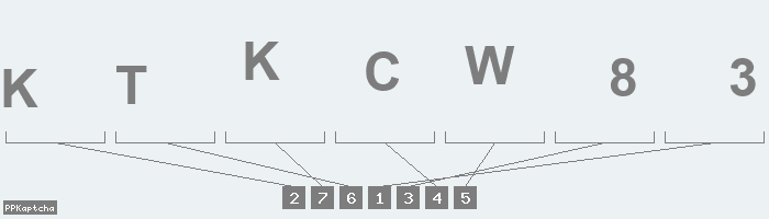 Код подтверждения