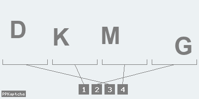 Код подтверждения