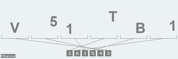 Код подтверждения