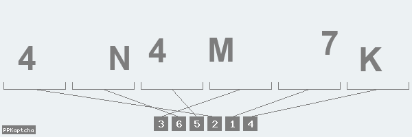 Код подтверждения