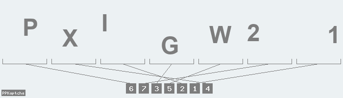 Код подтверждения