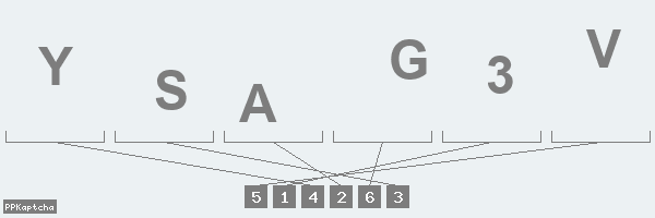 Код подтверждения