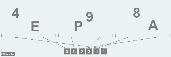 Код подтверждения