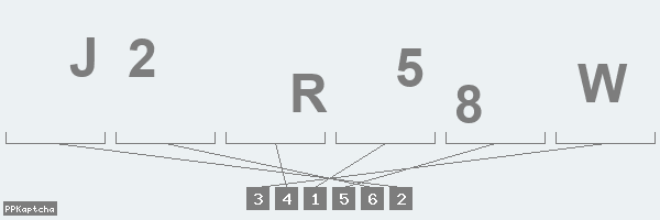 Код подтверждения