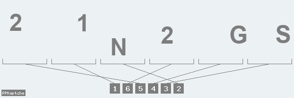 Код подтверждения
