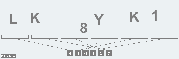 Код подтверждения