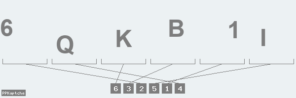 Код подтверждения