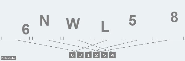 Код подтверждения